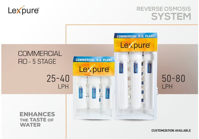 Tabletop RO water purifier with alkaline cartridge